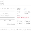 효성약품 이미지