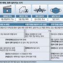 이움랩