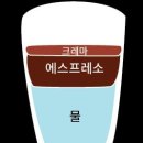 롱블랙 - 창원시 진해구 여좌로 122 | 롱블랙