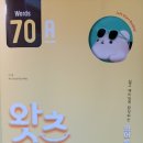(주)쎄듀 이미지