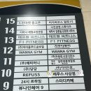 레푸스 사상점 | 부산 사상 레푸스 내성발톱 관리 후기!!