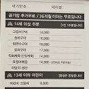 영구이식당
