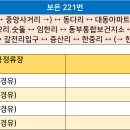 대동보건지소 이미지