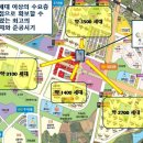 키움프라자 이미지