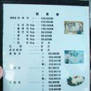 어민후계자회집