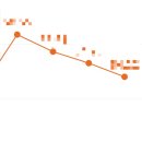 한밝한의원 이미지