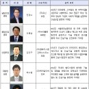 (주)동성엔지니어링 이미지