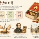 4월30일 공학여지도116 : 성냥 이미지