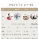 녹홍 | 내돈내산 돌 촬영 후기ㅣ깔끔한 돌 촬영 수원·광교 레이르프로젝트