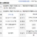 계양 우림카이저팰리스 2단지 이미지