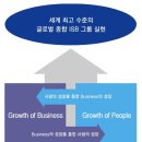 (주)비전메카텍 | [두산그룹] Our Mission, Our Vision, Our People