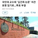 국민대 교수회 '김건희 논문' 의견표명 않기로…투표 부결 이미지