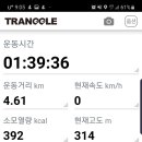 고개휴게소 이미지