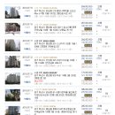 뷰티플러스치과의원 이미지