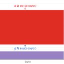 더블유엔터 이미지