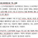에스엠굿