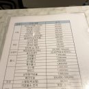 아트치과의원 이미지