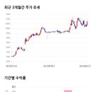 11650-16-6-1 이미지