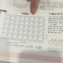 니트아카데미 손뜨개학원 네이버블로그