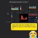 DK퍼스널트레이닝 | [혜화PT] DK퍼스널트레이닝에서 내돈내산 다이어트 성공, 현건일 트레이너