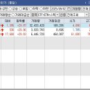 제닉스바이오 이미지