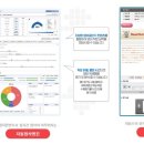 잉글리쉬테크