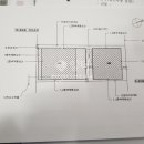 화도진부동산공인중개사사무소 이미지