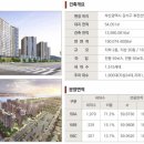 화전산단4로 이미지