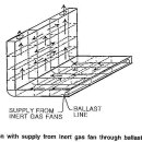 (조선.해양) 제13장 INERT GAS SYSTEM-2 이미지