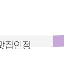 나폴리피자1971 네이버블로그