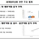 지엠에스메타