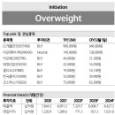 ﻿화장품 : 배수의 진 이미지