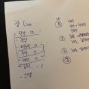 (주)기간 이미지