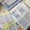 경기고등학교 | 비전공자 58회 SQLD 자격 검정 시험 후기 (경기고등학교)