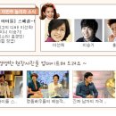 2011. 04. 25(월) 23시 15분 MBC '유재석 김원희의 놀러와' 미리보기(수정) 이미지