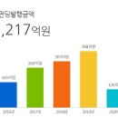 넷크라우드9