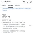 3프로공인중개사사무소 네이버블로그