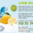 장안슈퍼 - 제주시 서문로6길 7 | 장안슈퍼