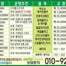 차고치는집 이미지