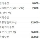 예은옷수선 이미지