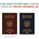 여권 신청 서류및 비용 이미지