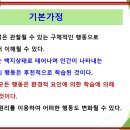 제11장 행동주의 및 인지주의 이론 이미지