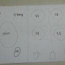 레이아웃 - 동구 | 레이아웃
