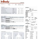 경희사랑방한의원 이미지