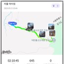 (주)평안에너지 | 관악산 연주대 등산코스 서울대 코스 후기 | 초보도 가능한 최단코스 (+런데이 기록)