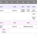 진로행정사 이미지