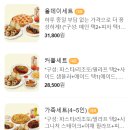 미태리 어린이대공원역 이미지