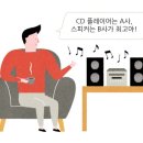 체리피킹