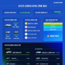 현재오토카 이미지