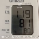 역류성 식도염·장상피화생인 나! 4년간의 건강비결, 시너지